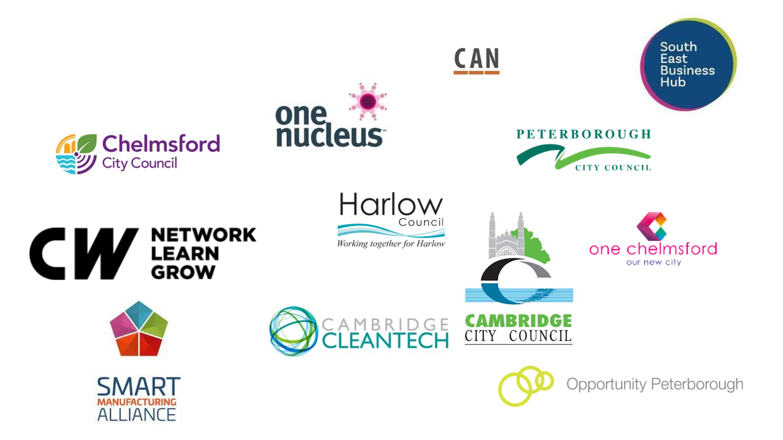 Logos of local partners including Chelmsford, Cambridge Harlow and Peterborough City councils, one nucleus, cambridge arts network, smart manufacturing alliance, opportunity peterborough, south east business hub and cambridge wireless