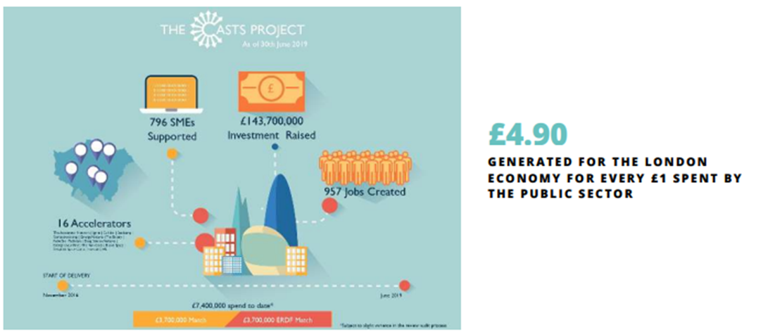 Diagram Description automatically generated