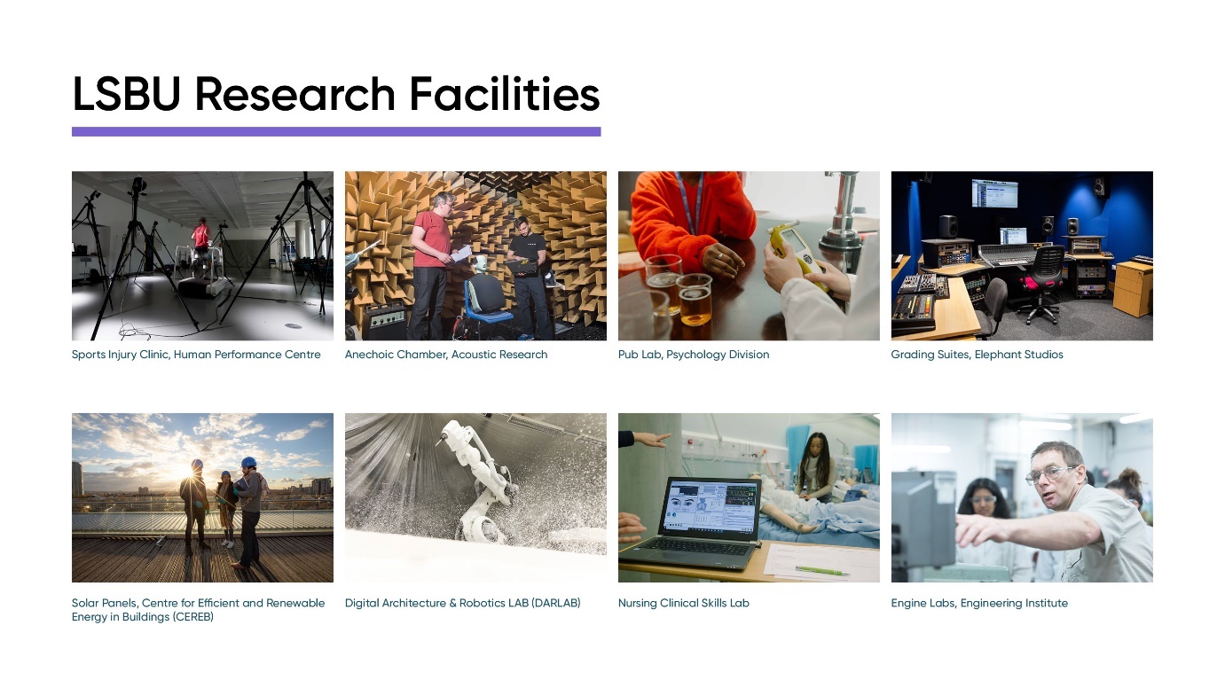 LSBU research facilities for research including sports, acoustics, nursing, renewable energy, robotics, architecture, among others.
