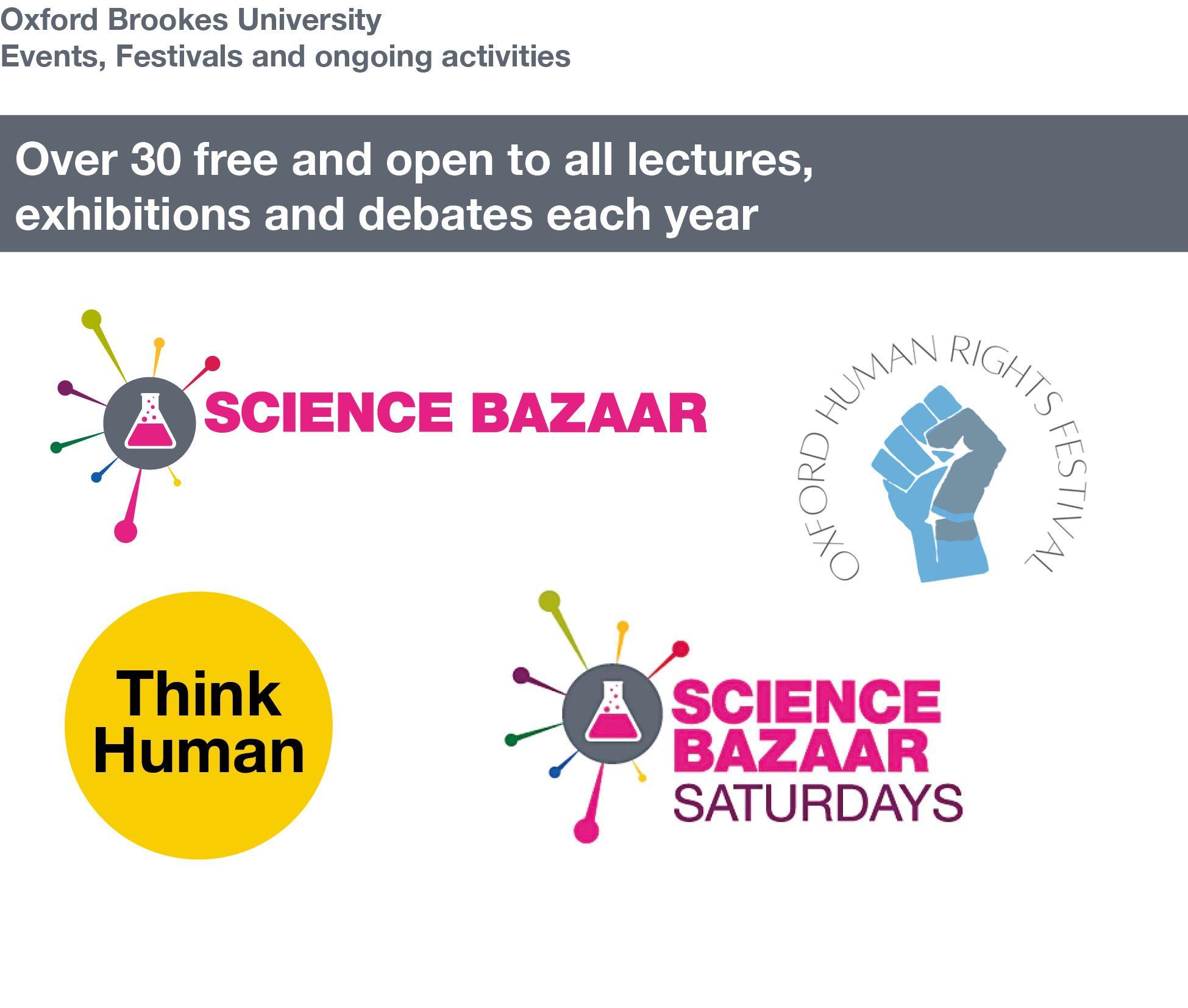 An infographic showing some of the festivals and events Oxford Brookes has delivered over the last three years.