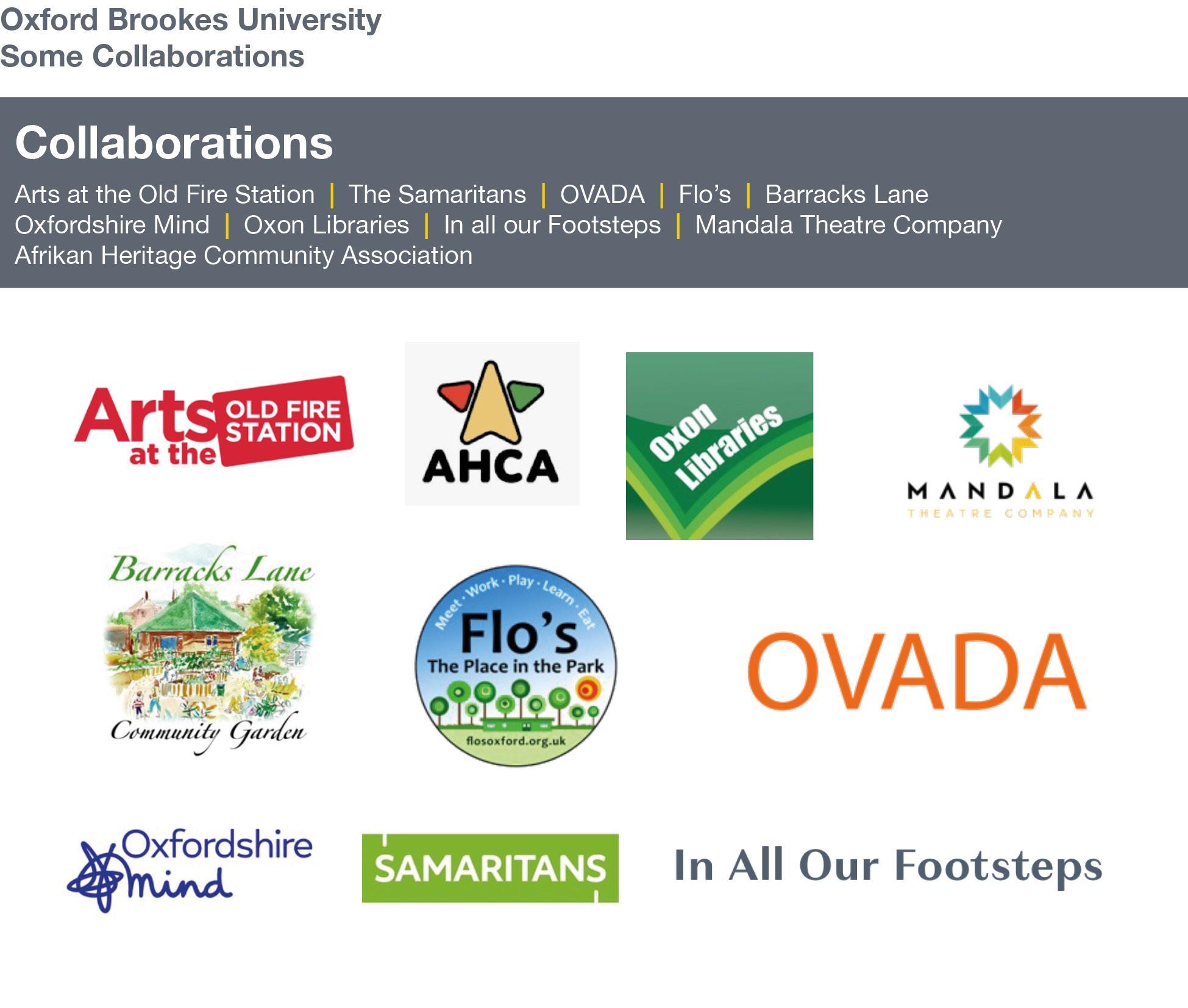 An infographic showing some of the groups and organisations Oxford Brookes has worked with over the last three years.