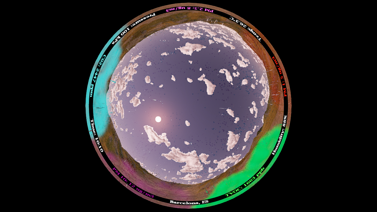 A 360 degree viewpoint image of a blue sky with white clouds. The sun is visible. There is a ring of information surrounding the image.
