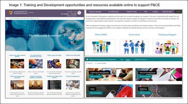 Image 1: Training and Development opportunities and resources available online to support P&CE. The image provides screenshots of the webpages on the University of Birmingham internal sites providing training and development opportunities and resources to users