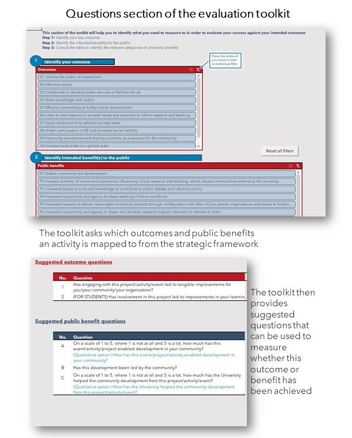Users are asked to select the planned outcomes for the activity and intended benefits. The toolkit then provides suggested questions that can be used to measure whether this outcome or benefit has been achieved.