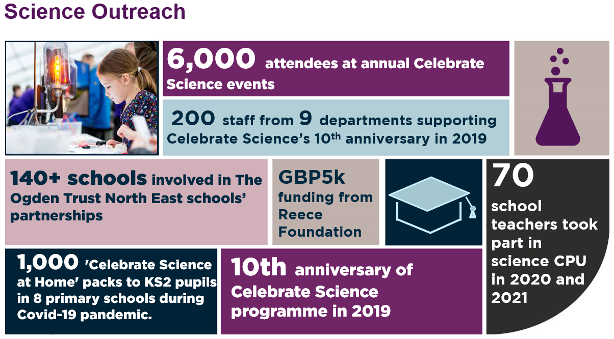 A picture containing timeline Description automatically generated