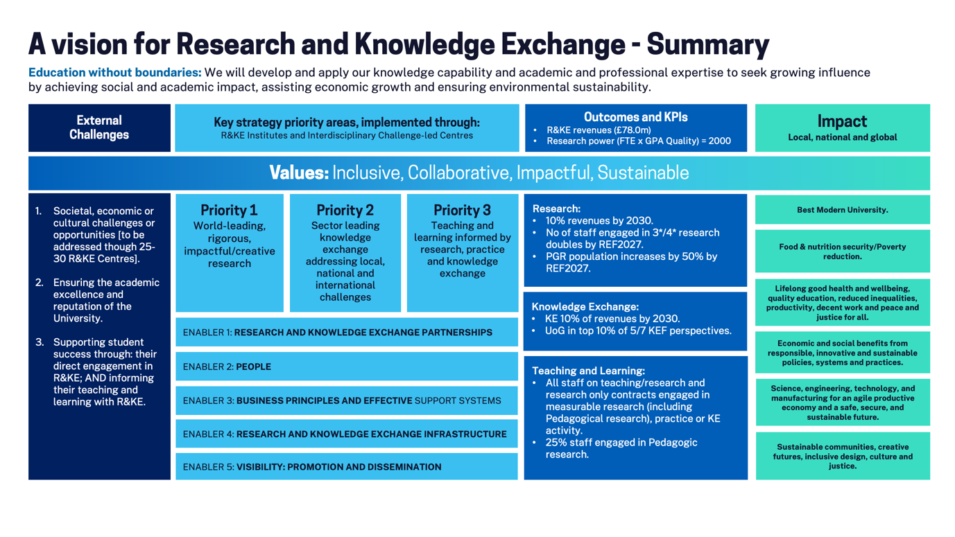 page13image3681027360