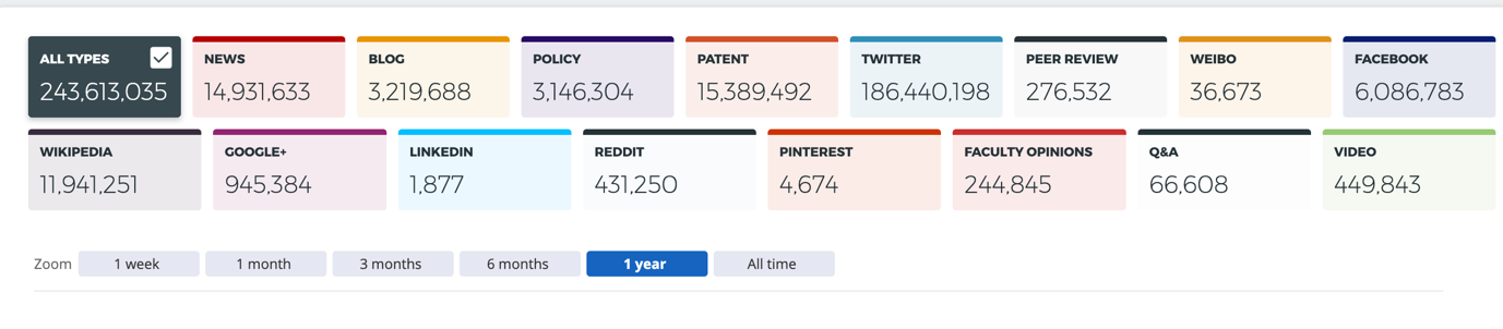 Graphical user interface, application Description automatically generated