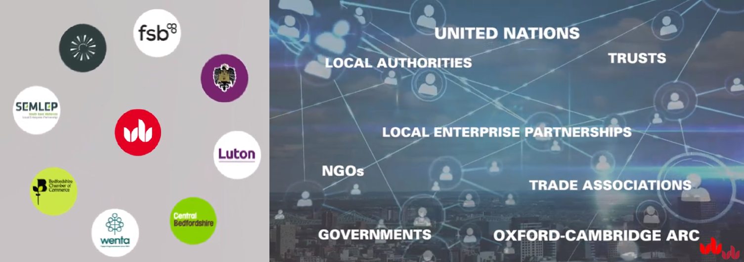 Screenshot image of the University of Bedfordshire's "Our External Partnerships" video - with a link to YouTube