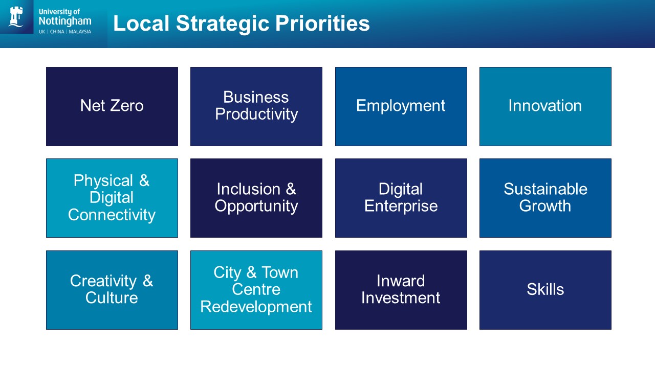 This image shows the Local Enterprise Partnership Priorities which the University of Nottingham helps to develop and deliver.