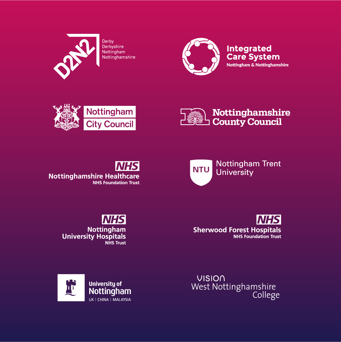 This image shows the Universities for Nottingham signatory partners who are D2N2, Integrated Care System, Nottingham City Council, Nottinghamshire County Council, Nottinghamshire Healthcare, NTU, Nottingham University Hospitals, Sherwood Forest Hospitals, UoN, West Nottinghamshire College.