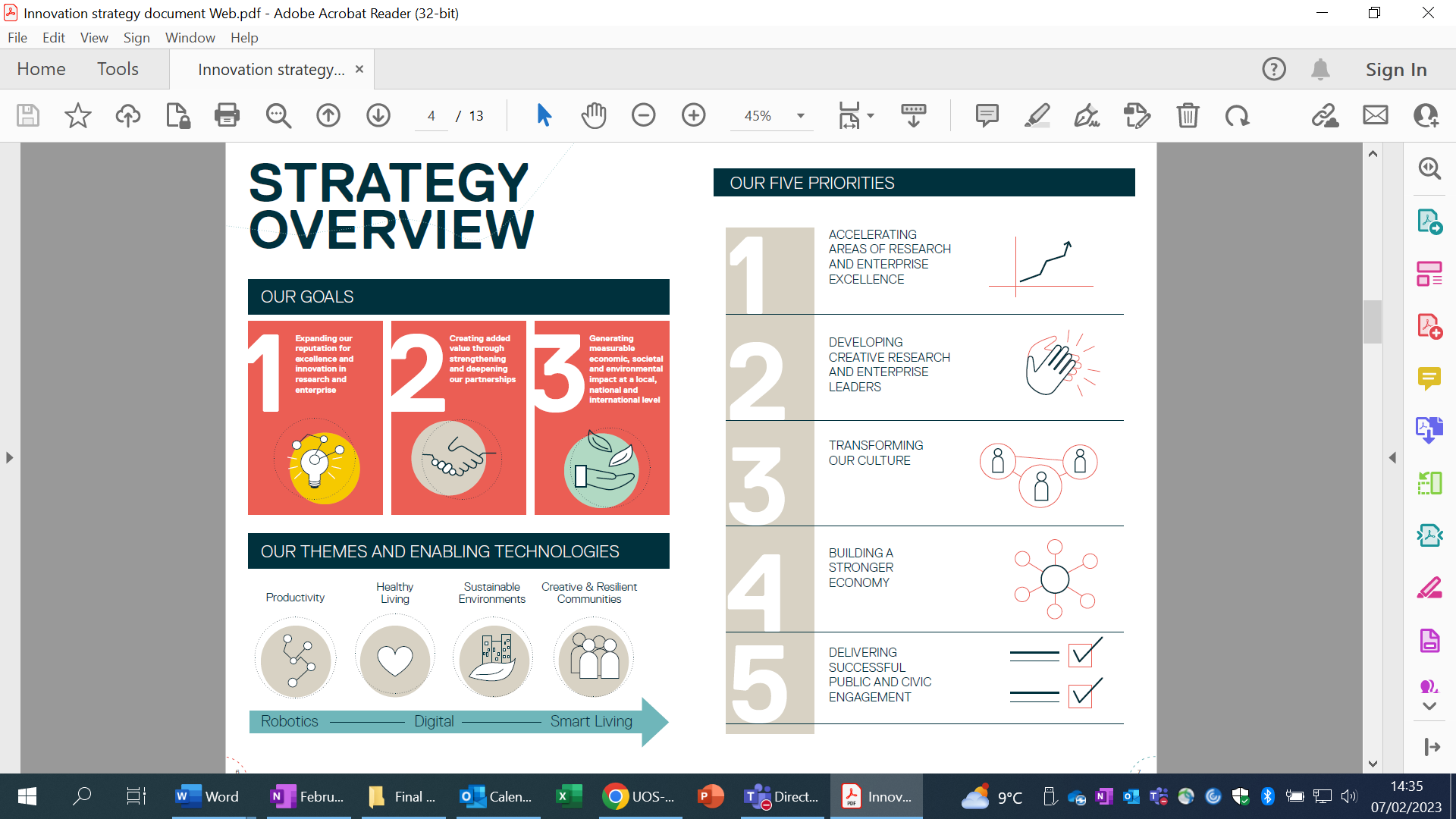 Diagram providing an overview of our Innovation Strategy 2021-26, outlining our three goals, four cross-cutting themes and five priorities as an institution.