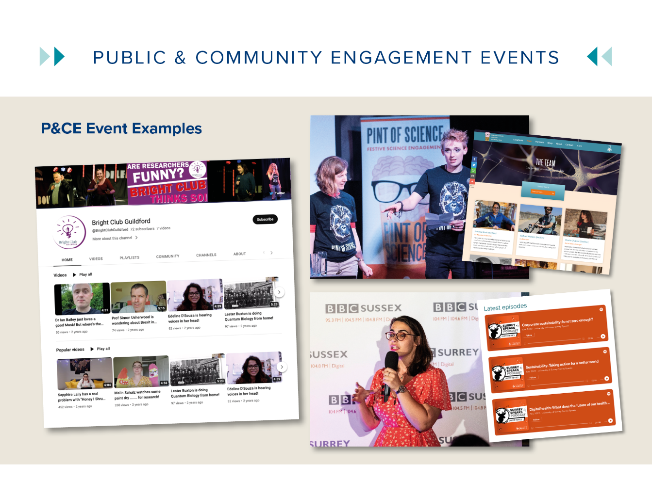 Examples of Surrey’s engagement events including Faculty of Arts and Social Sciences Festival of Research, Pint of Science and Surrey Speaks podcast series.