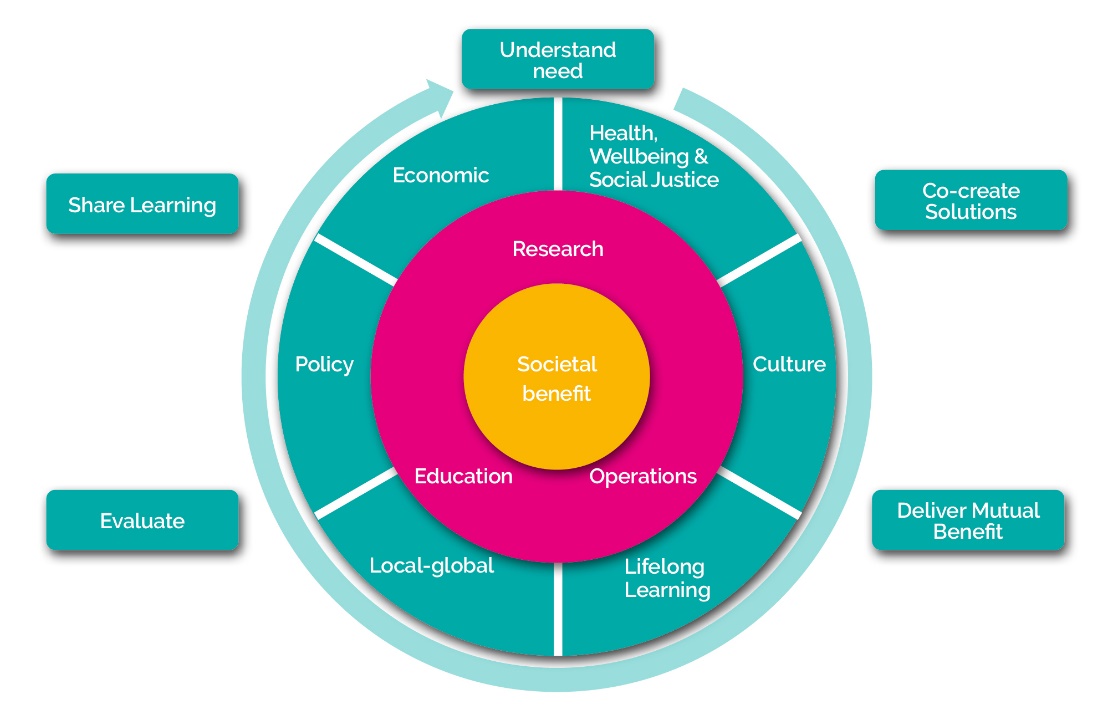 cfbf3124-c740-4869-8ac9-855809bc6288@GBRP265