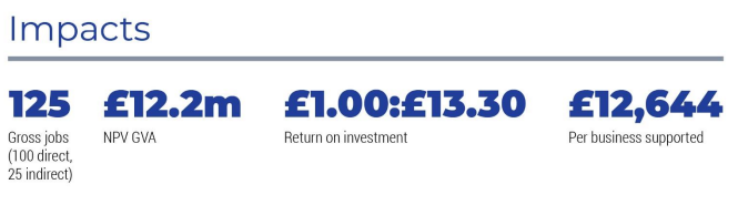 A picture containing text Description automatically generated