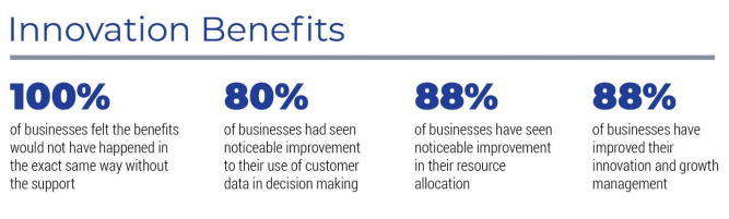 Text Description automatically generated with medium confidence