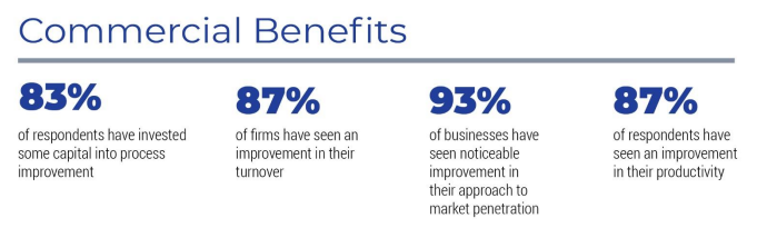 Text Description automatically generated with medium confidence