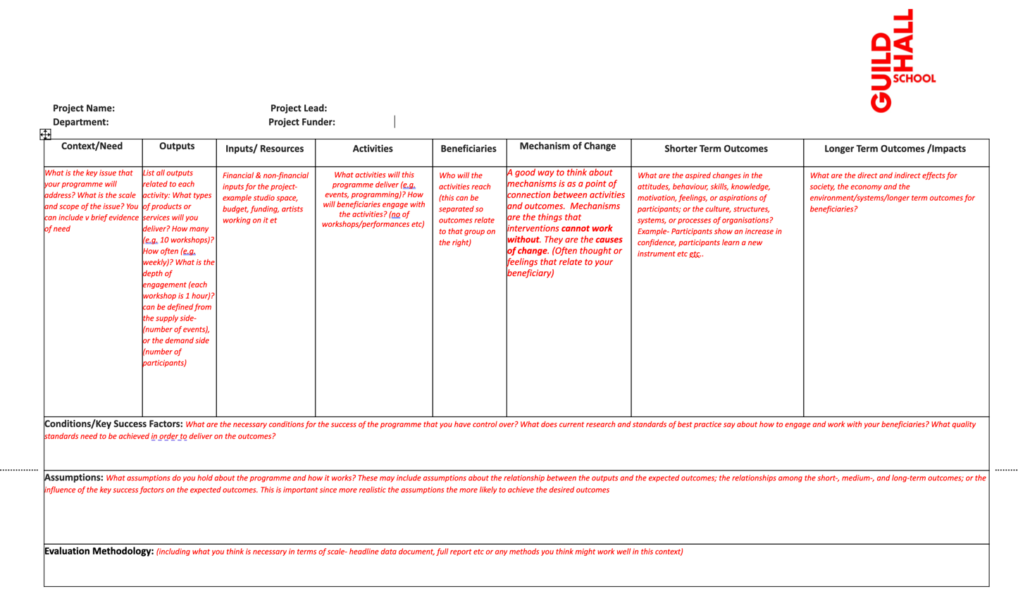 Template form for a 'theory of change' for a Guildhall staff project. This asks the person completing the form to explain inputs, outputs, and outcomes for a project.