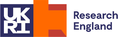 Bar graph showing the economic impact of the University of Bath, UK Gross Value Added (GVA) by source. The bars are aligned horizontally and read from left to right beginning with Graduate Premium at £478m followed by Direct Impacts at £245m, Enterprise and Innovation at £108m, Student Spending Impacts at £85m, Staff Spending Impacts at £81m, Supply Chain Impacts at £60m, Student Placements at £56m, Capital Investment Impacts at £42m, Student Employment Impacts at £40m and Other at £45m. The bars for Graduate Premium, Direct Impacts and Other are all coloured red which indicate 'Purposeful' while all other bars are black to indicate 'Operational'. The source of this figure is BiGGAR Economics Analysis.