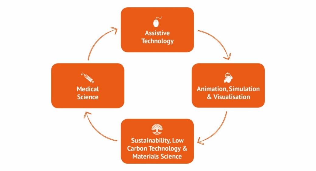 C:\Users\gdelrosa\AppData\Local\Microsoft\Windows\Temporary Internet Files\Content.Word\10798 RKEO Infographic V3.0 HIGH RES -5.jpg