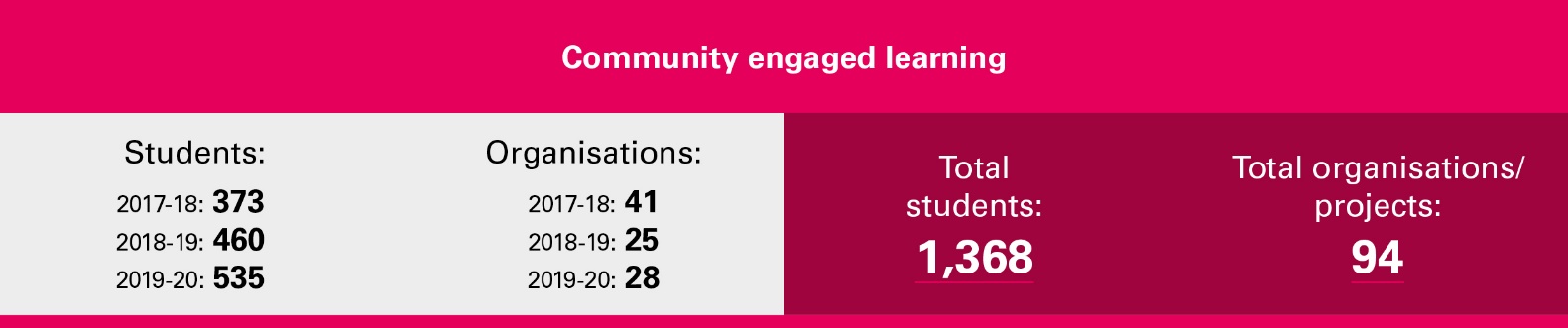 Graphical user interface Description automatically generated