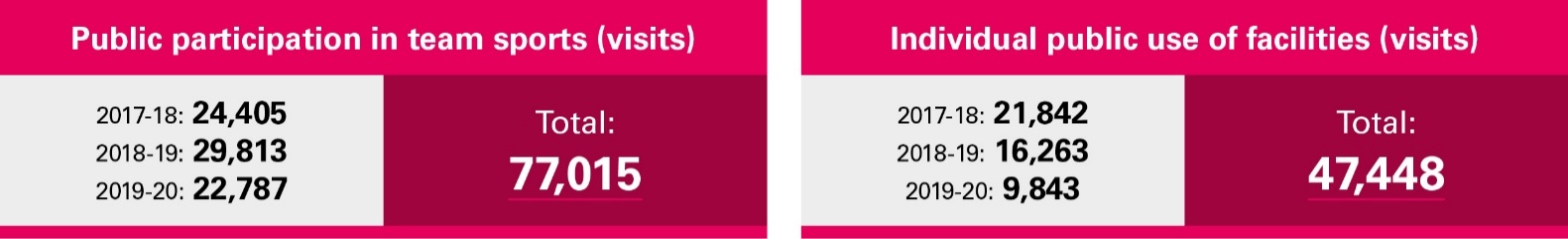 A picture containing drawing Description automatically generated