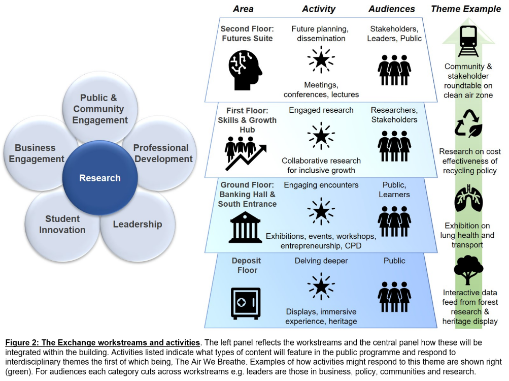 C:\Users\AdkinsG\Documents\KEF\Final tables\Updated figures and tables\KEF PECE Figure2 +lgnd TE.png