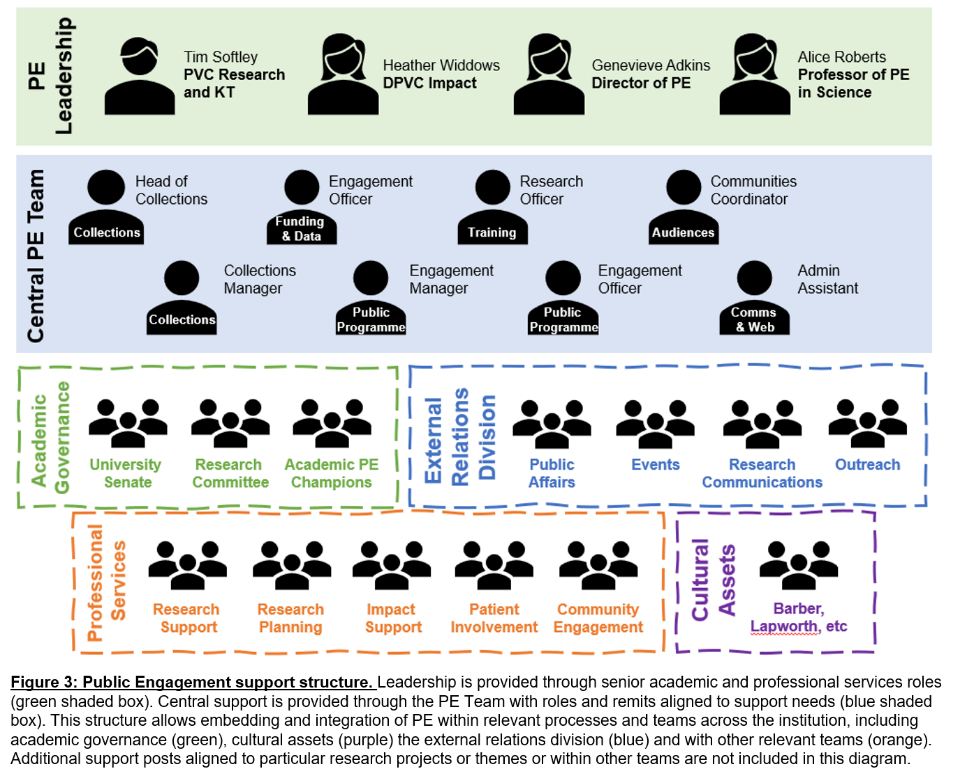 A picture containing timeline Description automatically generated