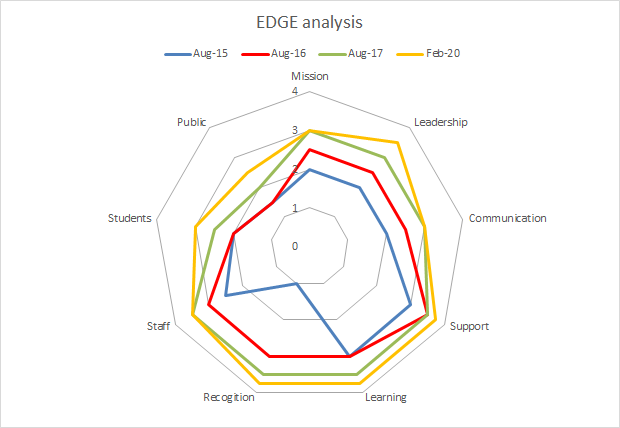 C:\Users\ls620\AppData\Local\Microsoft\Windows\INetCache\Content.MSO\4B983142.tmp