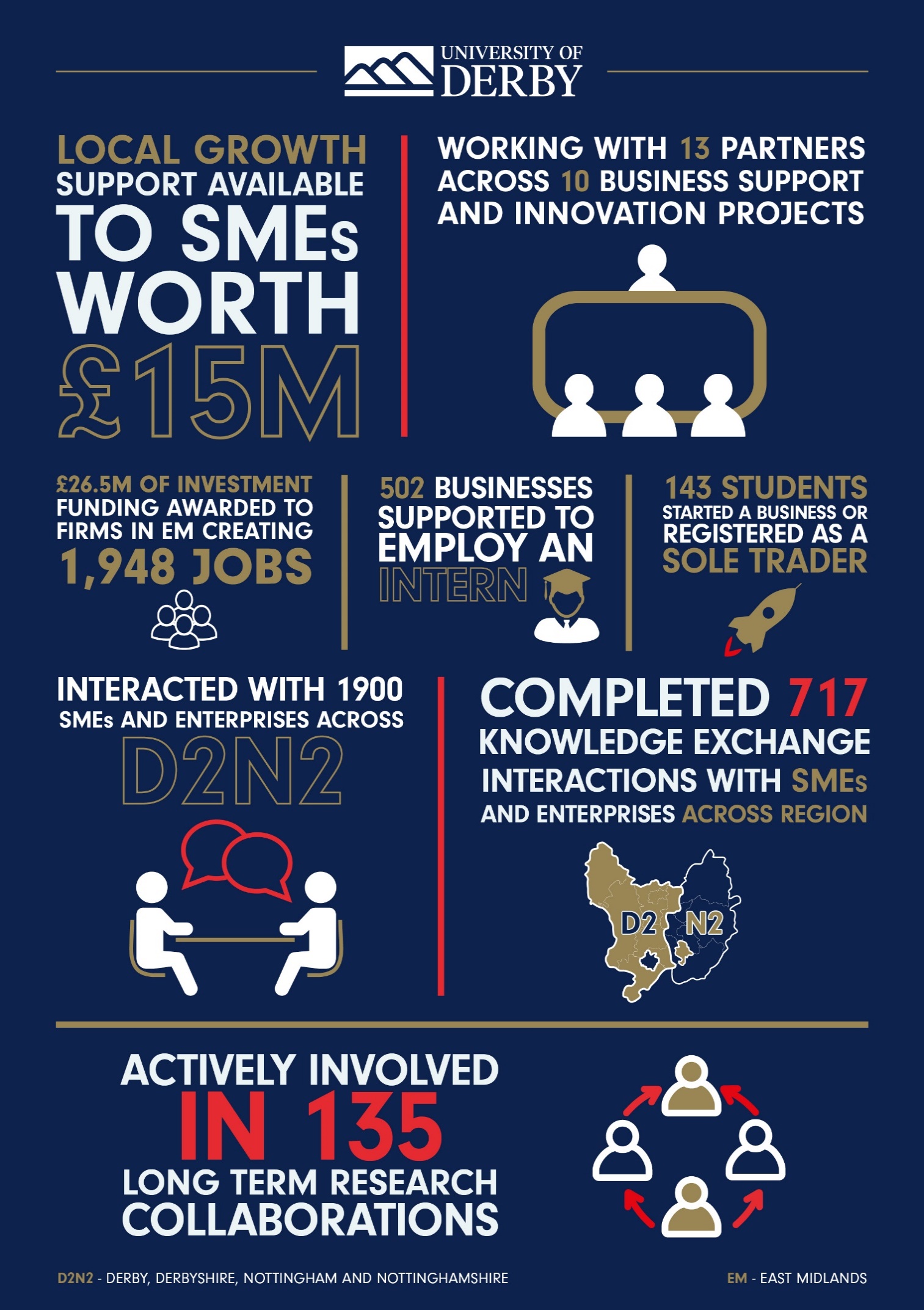 C:\Users\assc055\AppData\Local\Microsoft\Windows\INetCache\Content.Outlook\U9LAD9ID\80018 infographics static.jpg